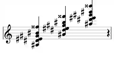Sheet music of A# 13sus4 in three octaves